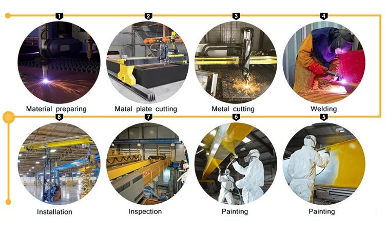 ভাবমূর্তি image